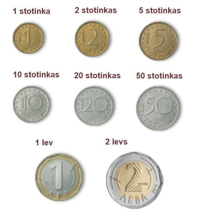 Monedas de Lev búlgaro